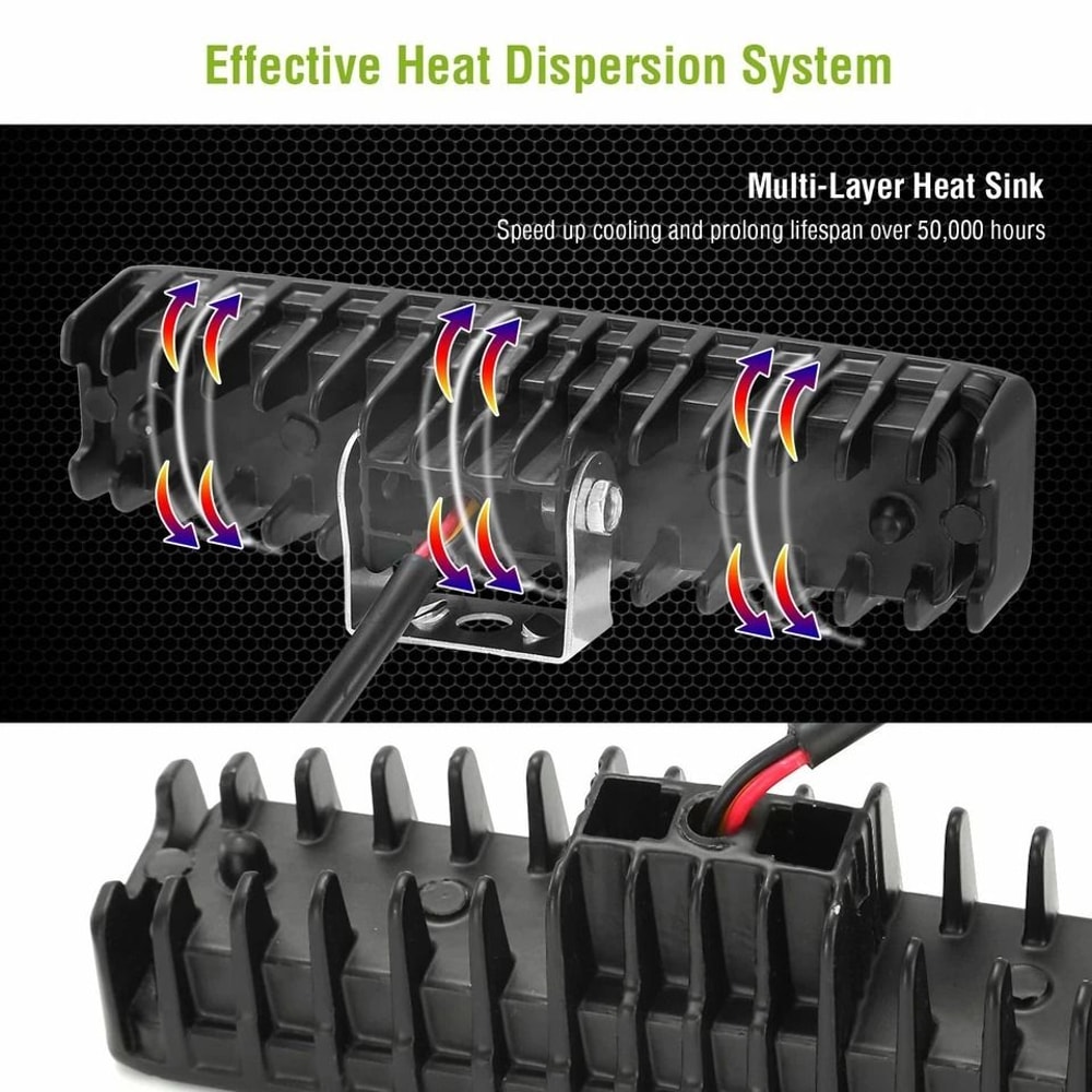 LED Light Bar Fog Light For Jeep Truck Waterproof Spot Flood Beam Offroad Work Light 5
