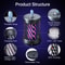 Electric Bug Zapper Portable Mosquito Killer Lamp Rechargeable Insect Fly Trap UV Light With Shock 6