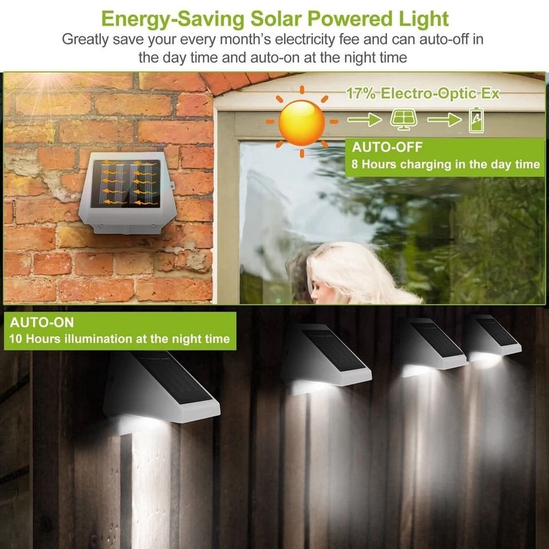 Solar Powered Waterproof Light Outdoor Garden Stair Fence Security Lamp LED EnergySaving Waterproof