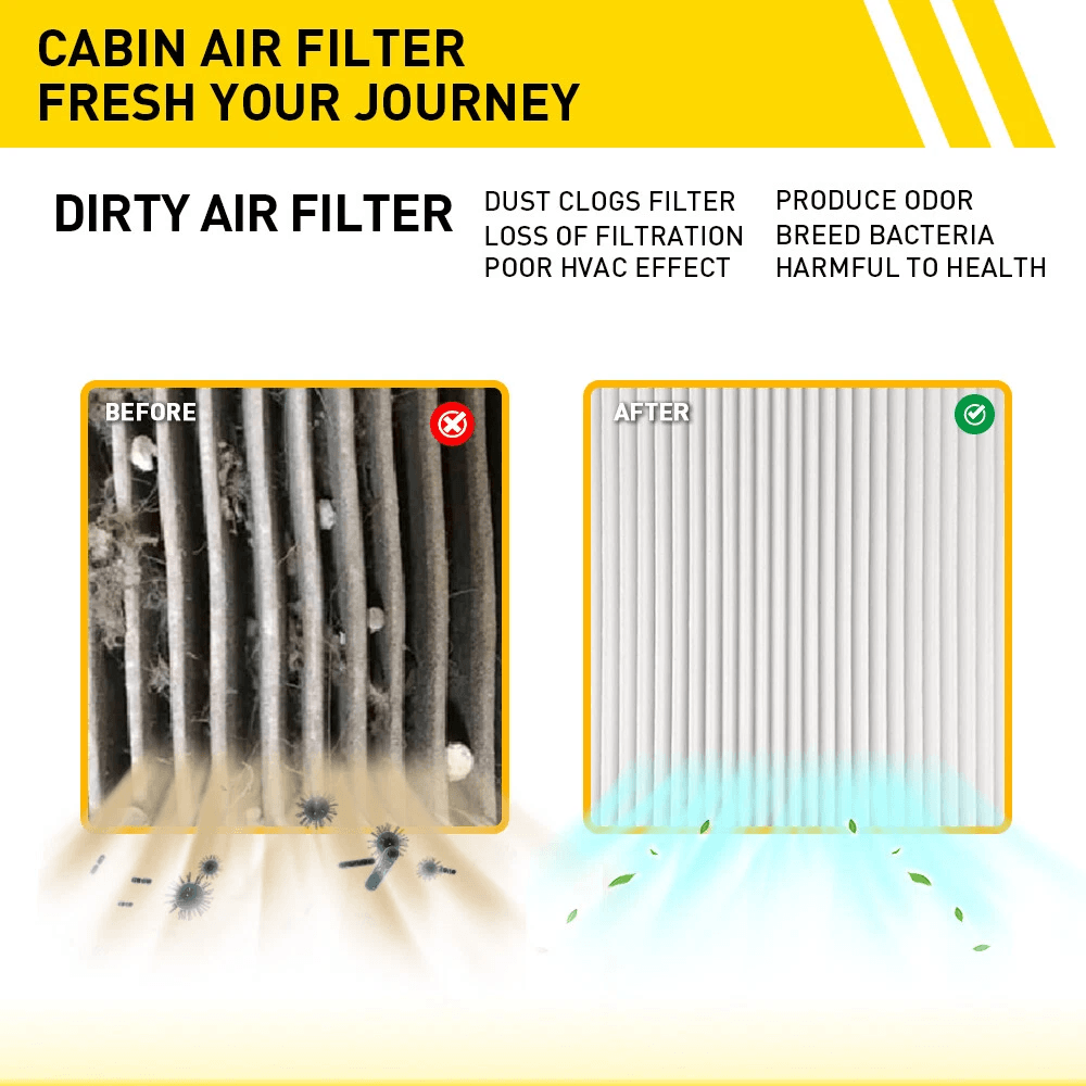 HighPerformance Cabin Air Filter Effective Purification For Cars 5