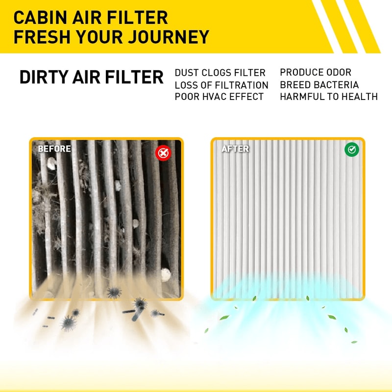 HighPerformance Cabin Air Filter Effective Purification For Cars 5