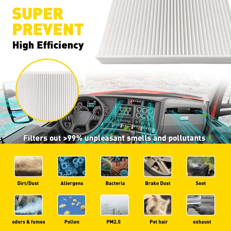 HighPerformance Cabin Air Filter Effective Purification For Cars 8