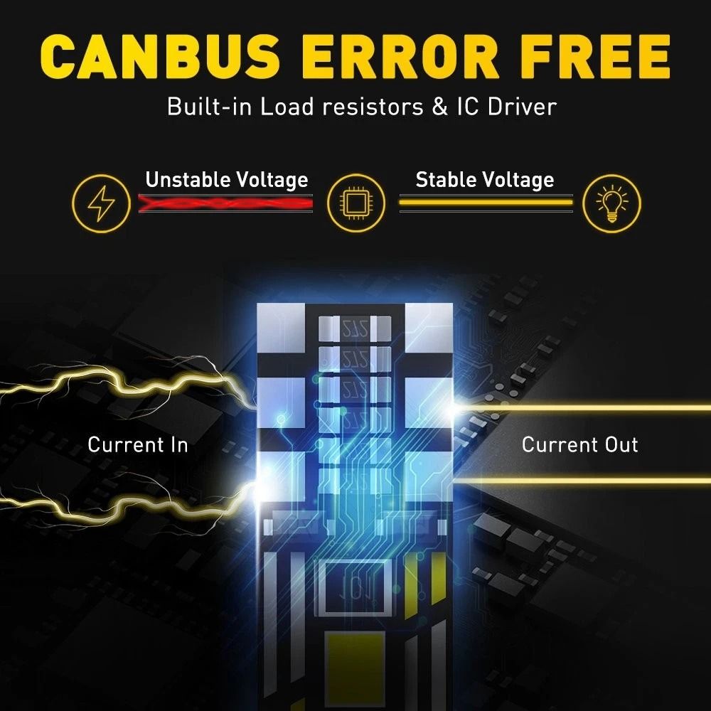 LED Bulbs Plug And Play Wide Application High Performance For Map License And Side Marker Lights 2