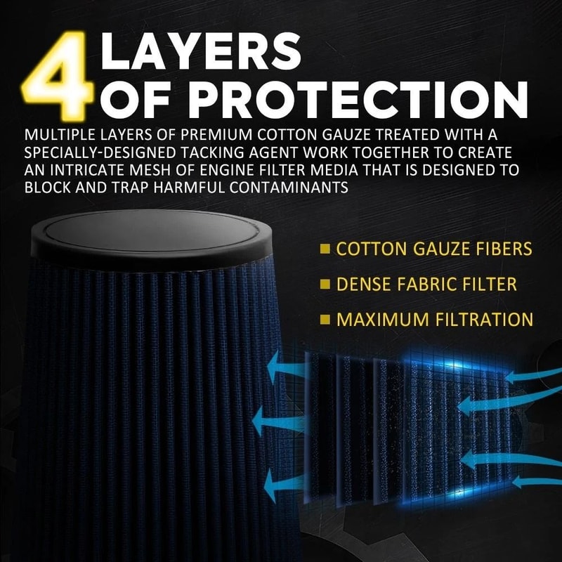 Long Performance BLUE Truck High Flow Cold Air Intake Cone Dry Filter Universal Fit 8