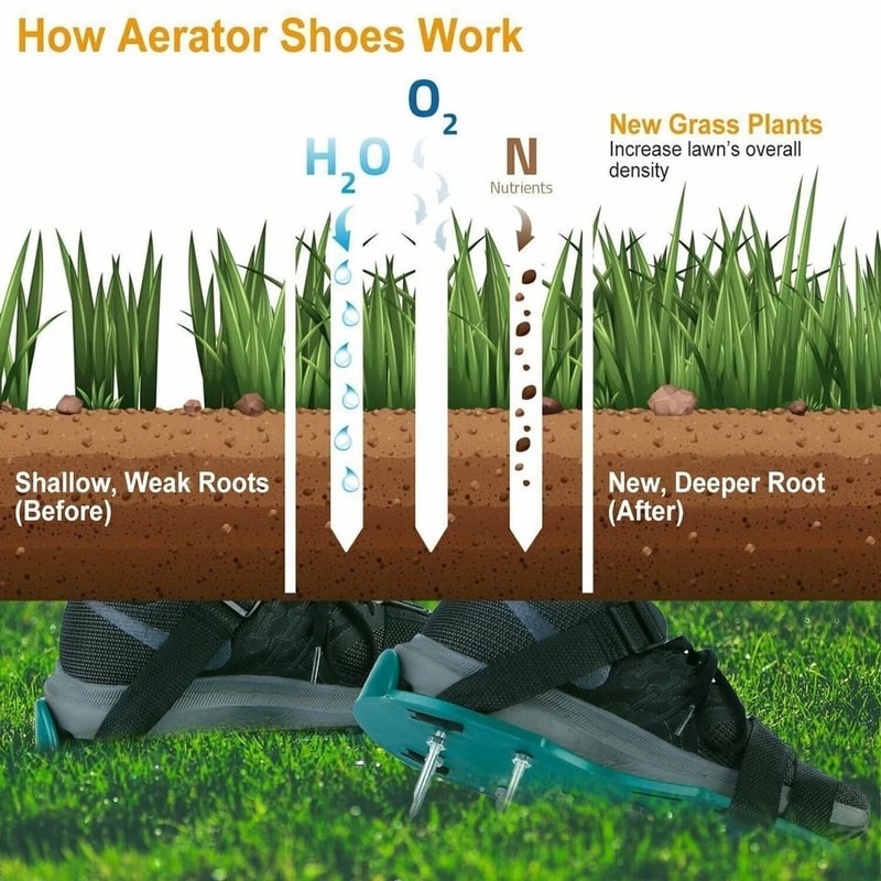 Lawn Aerator Shoes For Grass Loosen Soil Improve Root Growth Durable Adjustable Aeration Shoes Ide 6