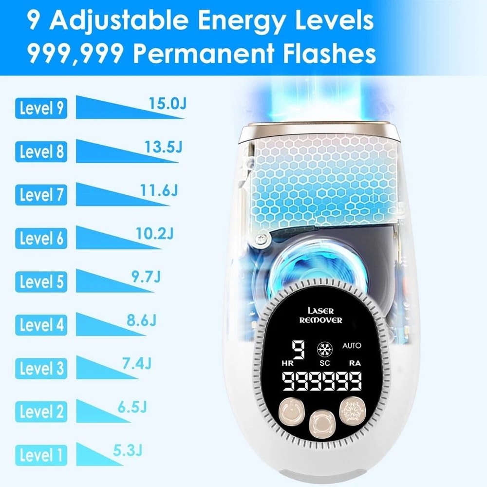 Permanent Hair Removal Ice Cooling IPL Device AtHome Hair Removal For Armpits Legs Bikini Line 5