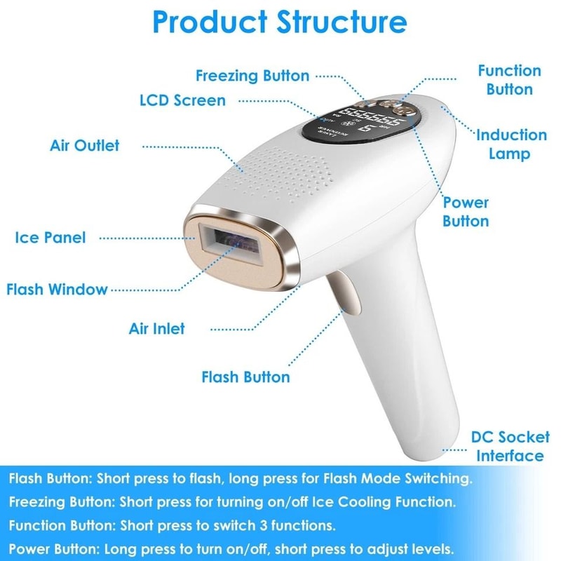 Permanent Hair Removal Ice Cooling IPL Device AtHome Hair Removal For Armpits Legs Bikini Line 7