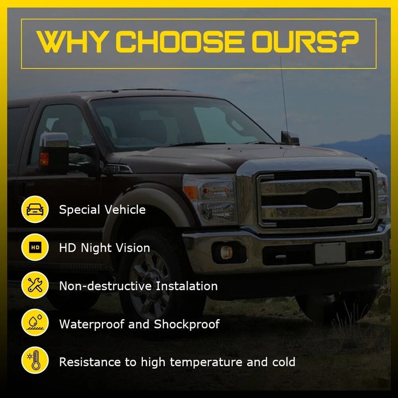 Factory Car Rear View Backup Camera Super Duty OEM Plug Play HighDefinition Clarity For Safe Rever