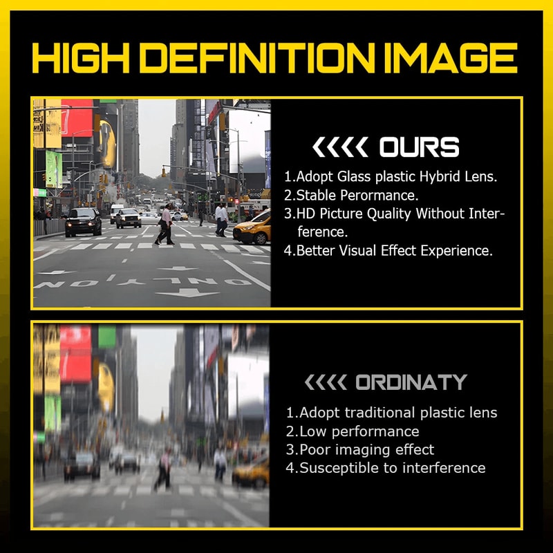 Factory Car Rear View Backup Camera Super Duty OEM Plug Play HighDefinition Clarity For Safe Rever