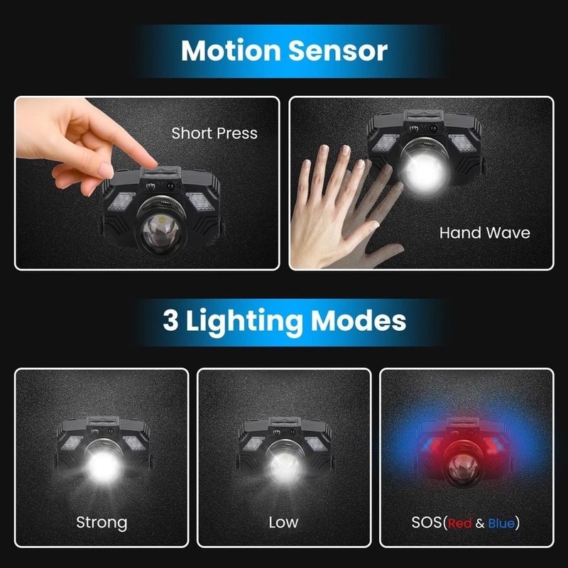 Motion Sensor Activated LED Headlamp Adjustable And Waterproof Lighting Modes Zoom Function 7