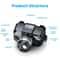 Motion Sensor Activated LED Headlamp Adjustable And Waterproof Lighting Modes Zoom Function 11