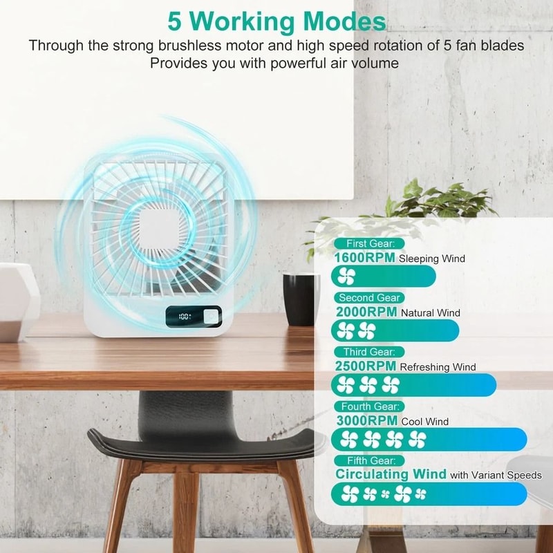 Quiet Mini Table Fan Portable Desktop Fan Speed Office Cooling Fan USB Rechargeable Silent Operatio 5