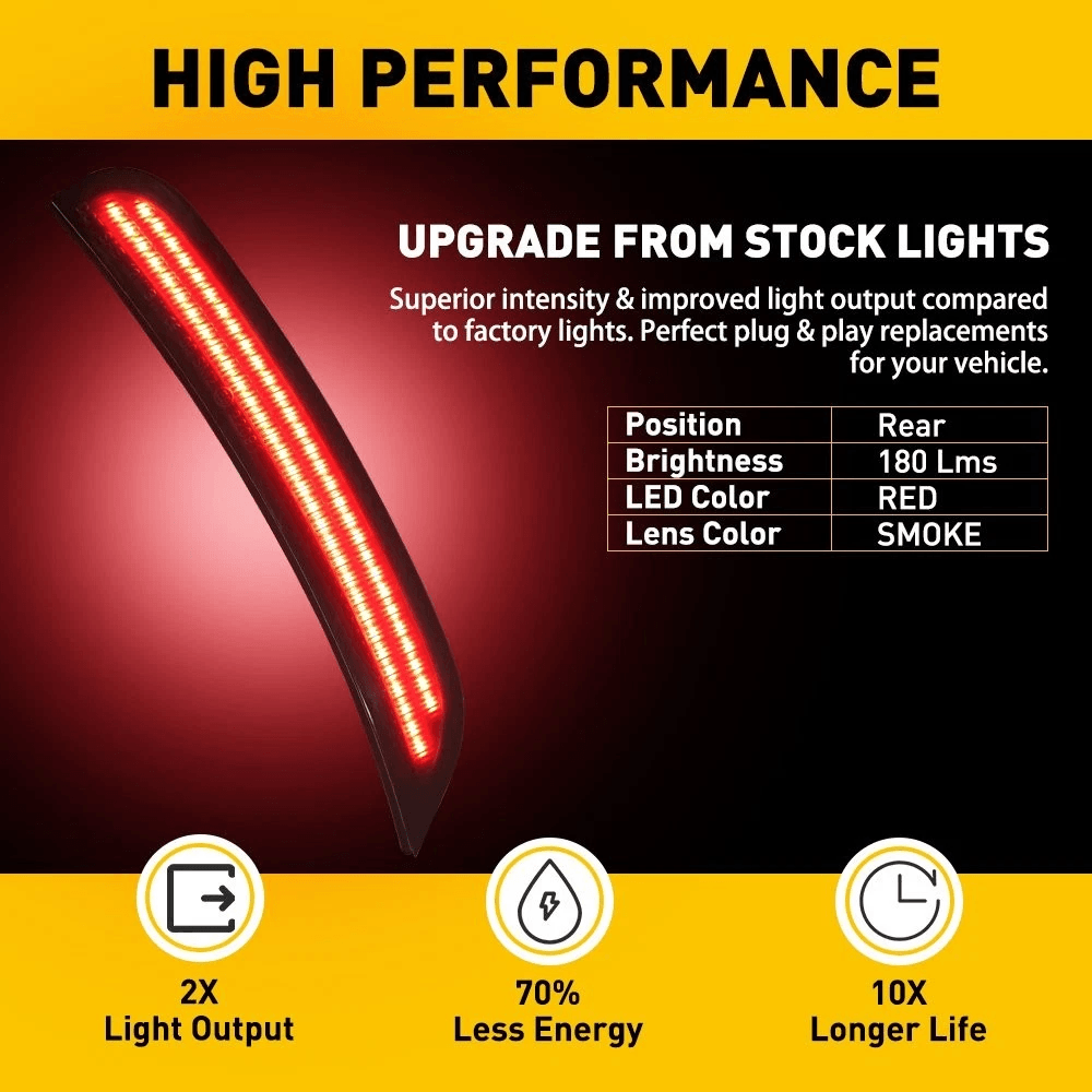 Smoke Lens LED Side Fender Marker Light Enhance Your Vehicle Look 5
