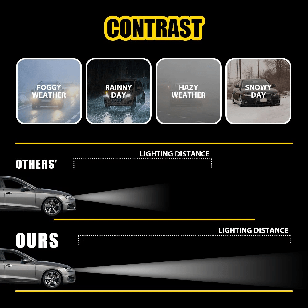 HighQuality Ballast HID Headlight Control Module Superior Aluminum 13