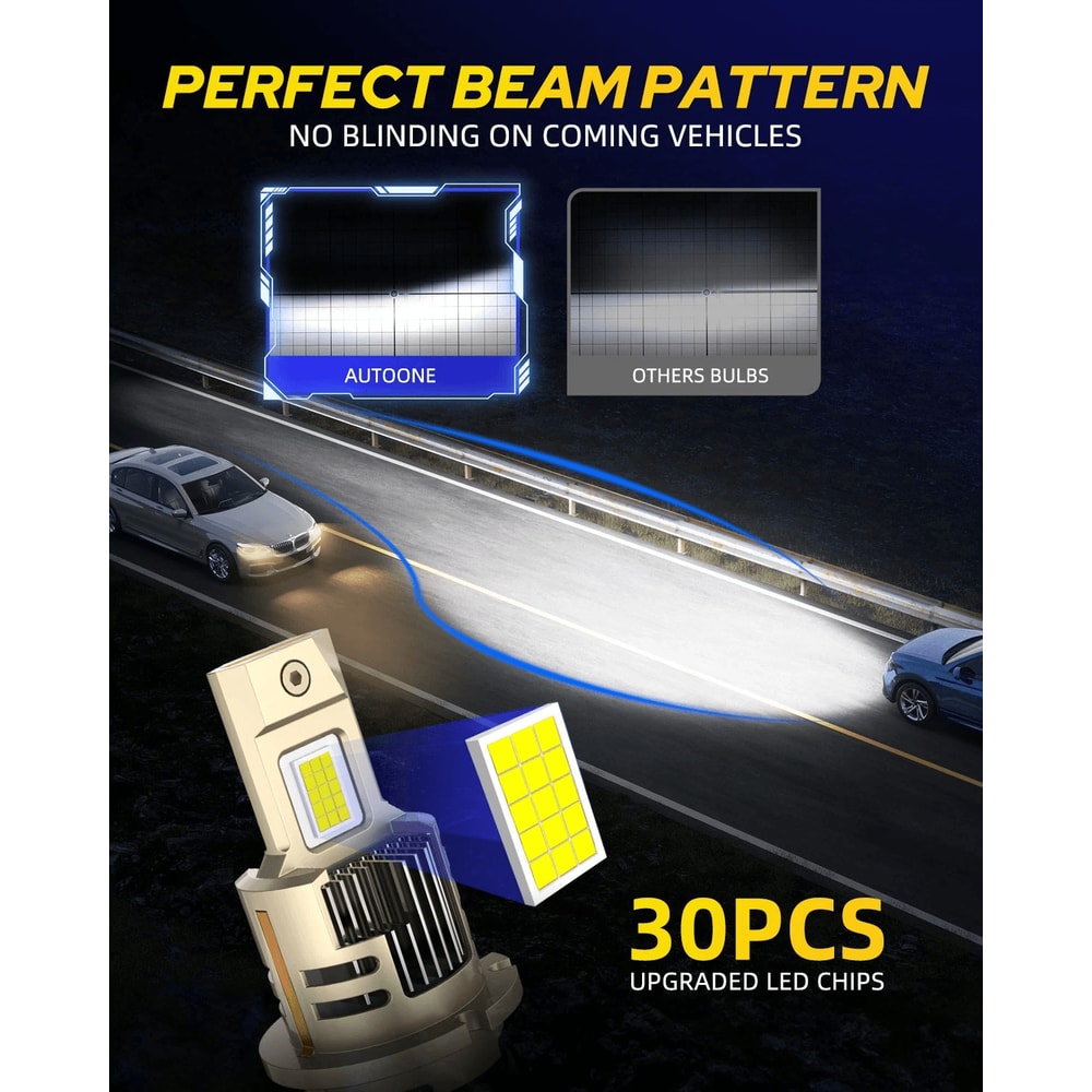 Super White Conversion Kit LED Headlight Bulb Replace HID 3