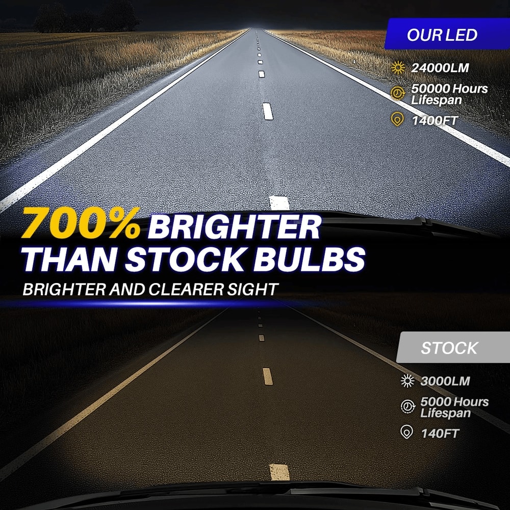 Super White Conversion Kit LED Headlight Bulb Replace HID 6