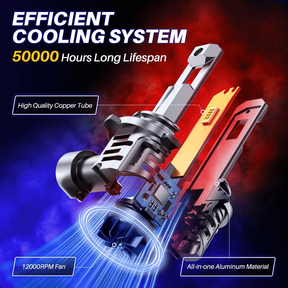 Super White Conversion Kit LED Headlight Bulb Replace HID 7