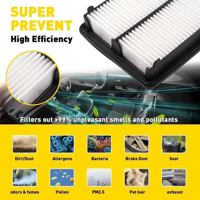 Premium Engine Cabin Air Filter Combo Set Vehicle Replacement Air Filters 8