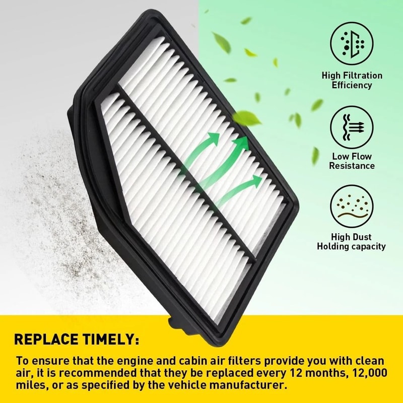 Premium Engine Cabin Air Filter Combo Set Vehicle Replacement Air Filters 4