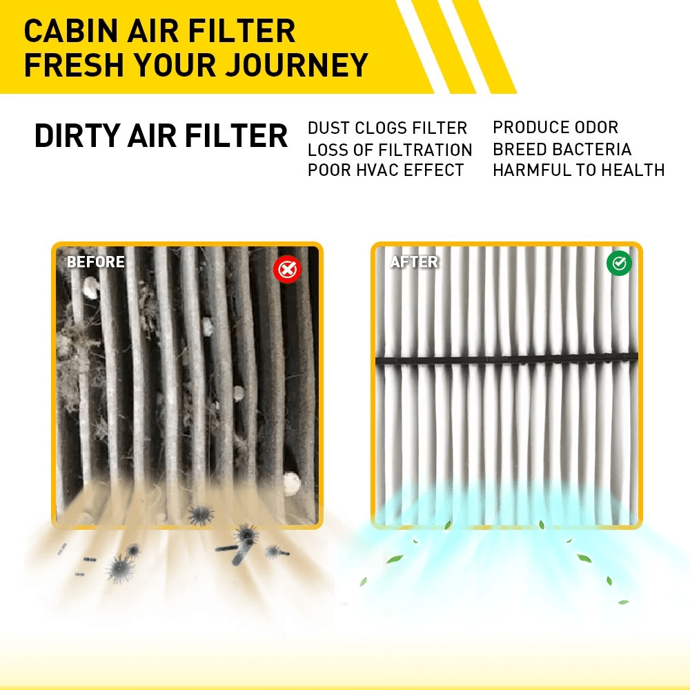 Premium Engine Cabin Air Filter Combo Set Vehicle Replacement Air Filters 5