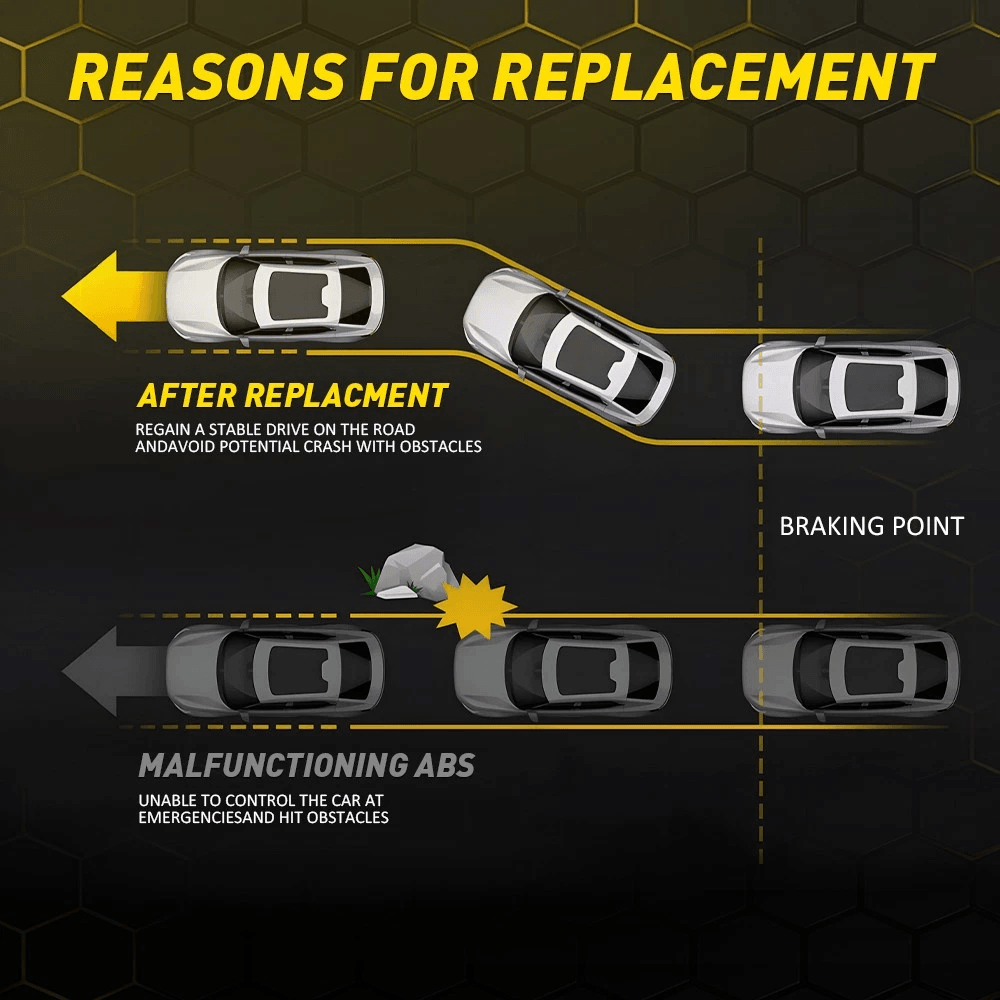 ABS Wheel Speed Sensor Rear LR Durable And Reliable Sensor For Vehicle Safety 3