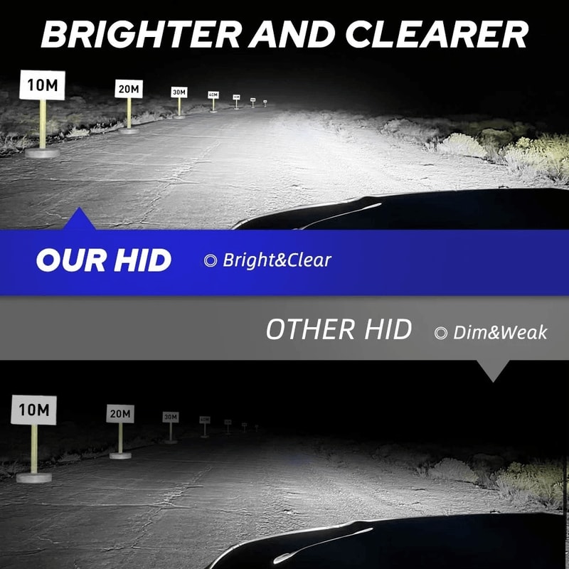 High Brightness HID Xenon Headlight Bulbs White Light Heat Resistant UV Protection PlugandPlay 1
