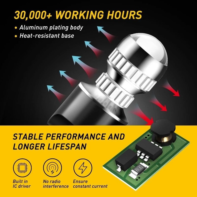 High Power LED Brake Lights Bulbs Red Wedge For Car Truck Waterproof Shockproof 5