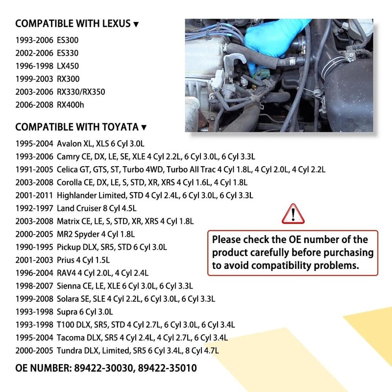 HighPerformance Engine Coolant Temperature Sensor Essential For Engine Control 1