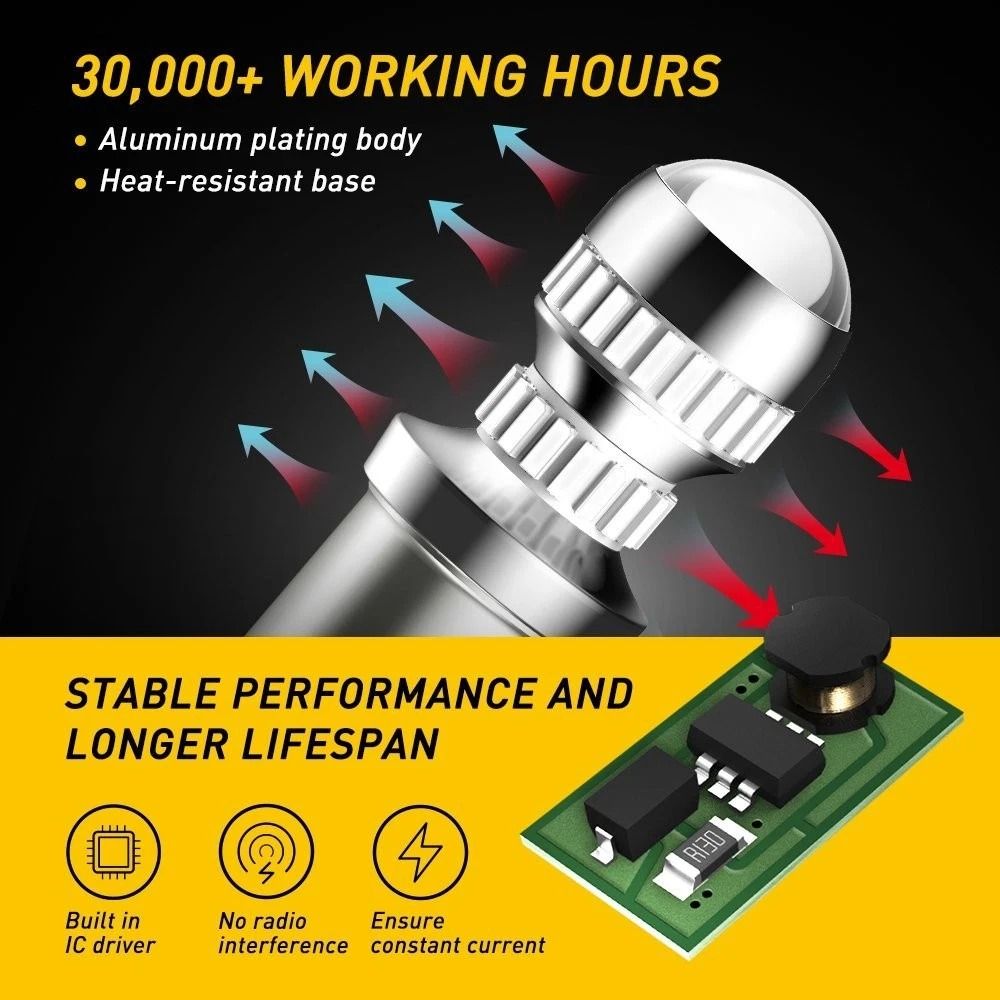 Red LED Stop Turn Signal Brake Tail Light Bulbs EnergySaving Super Bright Easy Install Direct Repla 3