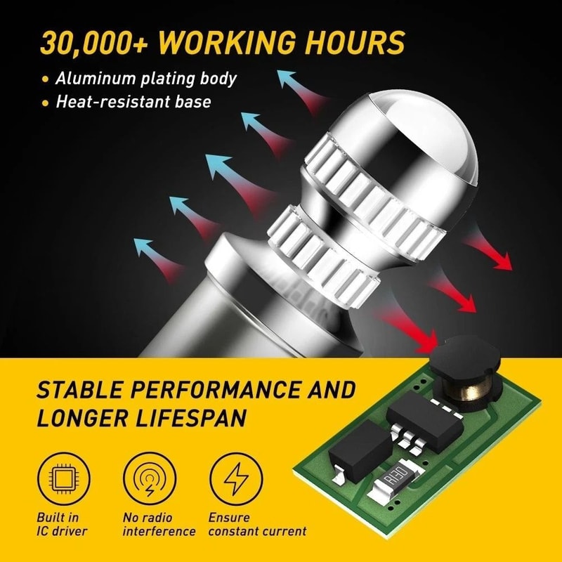 Red LED Stop Turn Signal Brake Tail Light Bulbs EnergySaving Super Bright Easy Install Direct Repla 3