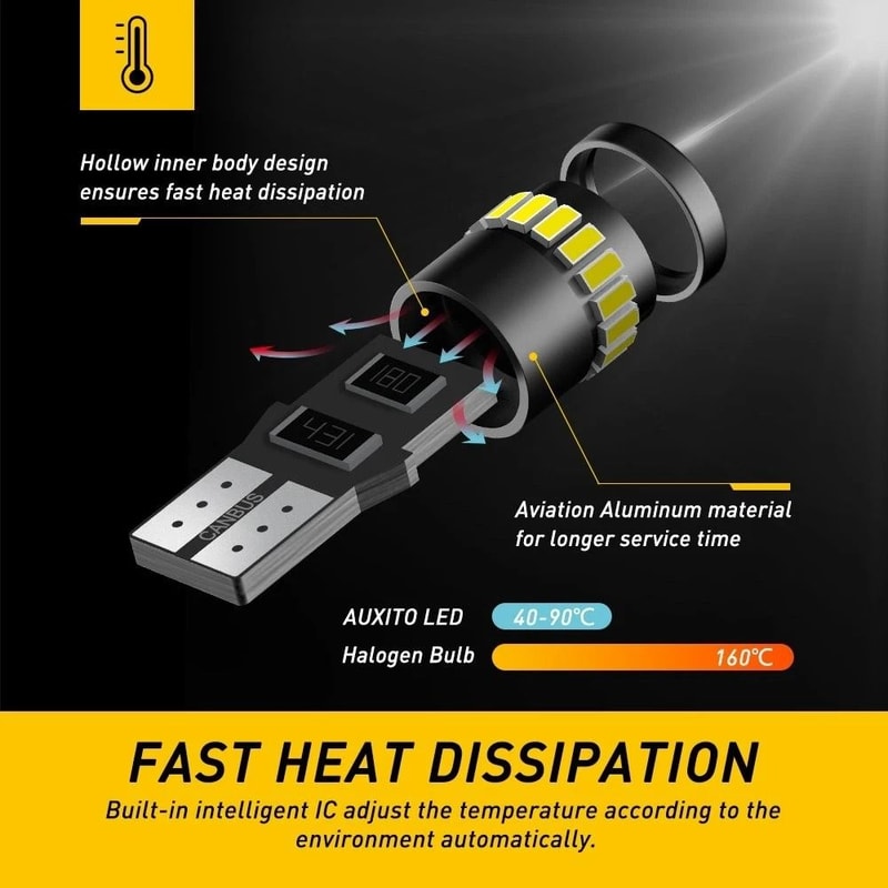 Super Bright White LED Interior Light Bulb For Cars Trucks 4