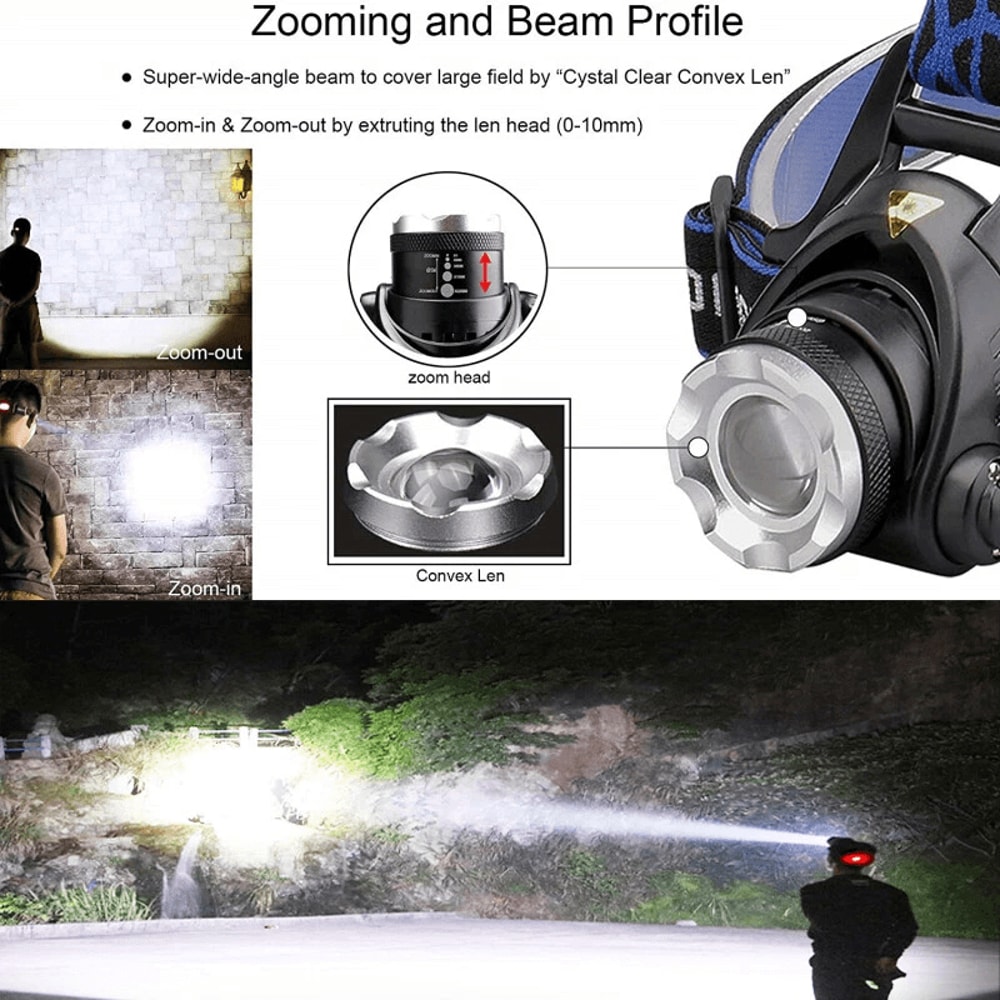 Rechargeable LED Headlamp 25000 Lumens Waterproof Zoomable Head Torch Lamp Flashlight Adjustable Fo 5