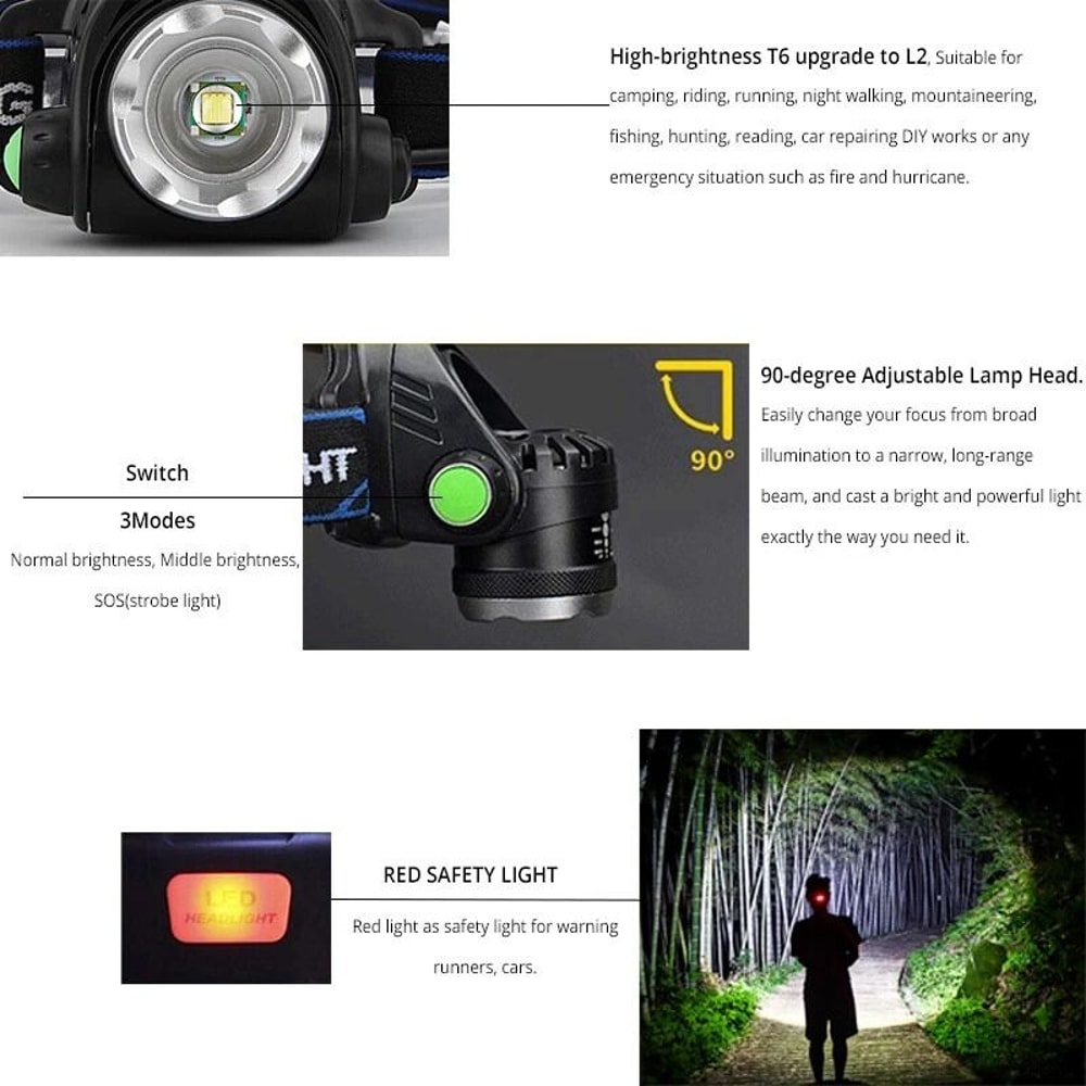 Rechargeable LED Headlamp 25000 Lumens Waterproof Zoomable Head Torch Lamp Flashlight Adjustable Fo 6