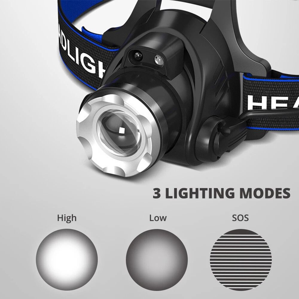 Rechargeable LED Headlamp 25000 Lumens Waterproof Zoomable Head Torch Lamp Flashlight Adjustable Fo 9