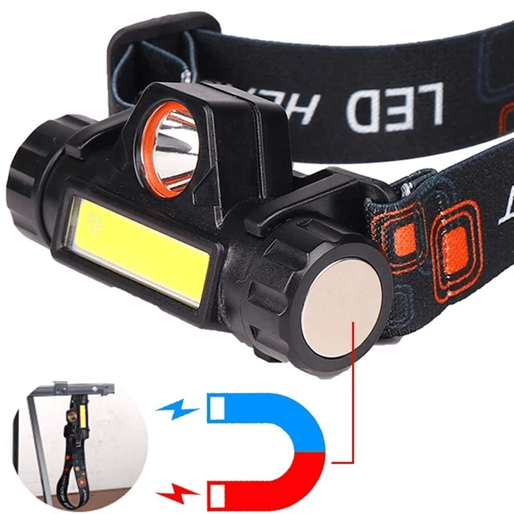 Waterproof LED Headlamp USB Rechargeable Head Light LED Headlight Flashlight For Camping Hiking And 8