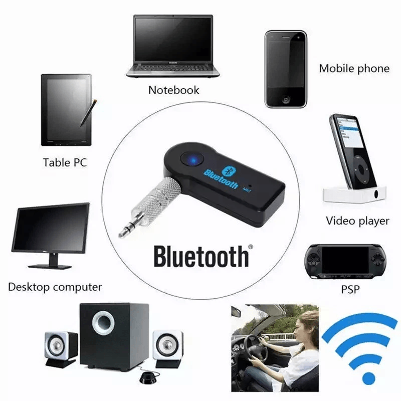 Wireless Bluetooth Audio Stereo Music Car Receiver Adapter Upgrade Your Ride With Seamless Connecti 3