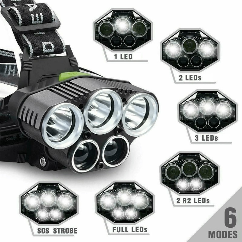 LED Zoom Headlamp USB Rechargeable Flashlight Super Bright Torch Lamp 1