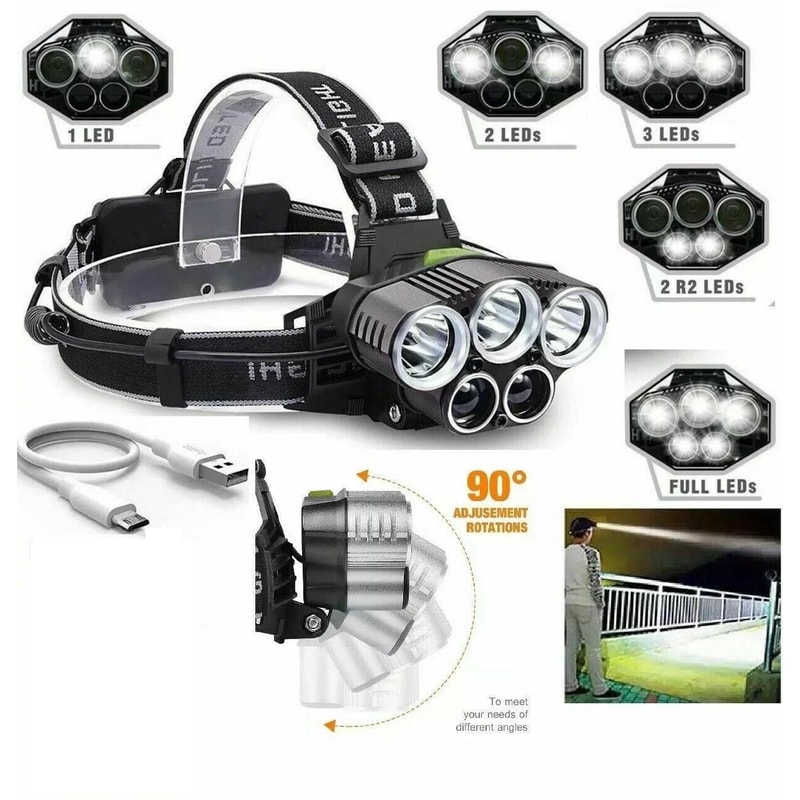 LED Zoom Headlamp USB Rechargeable Flashlight Super Bright Torch Lamp 2