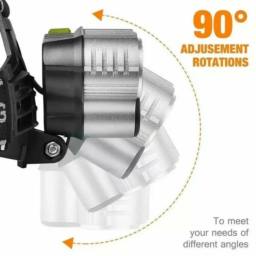 LED Zoom Headlamp USB Rechargeable Flashlight Super Bright Torch Lamp 3