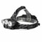 LED Zoom Headlamp USB Rechargeable Flashlight Super Bright Torch Lamp 5