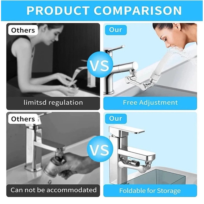 Universal Swivel Spray Faucet Extender Arm Extension Rotate Robotic Tap For Easy Reach 5