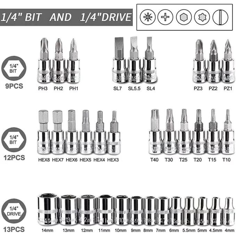 Drive Ratchet Socket Wrench Set Metric Kit For Garage Car Repair Tool And DIY Maintenance 7