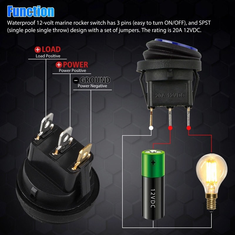 20A Car Auto Boat Toggle Switch M1 Red LED Light 12V Round Rocker Waterproof Design 4