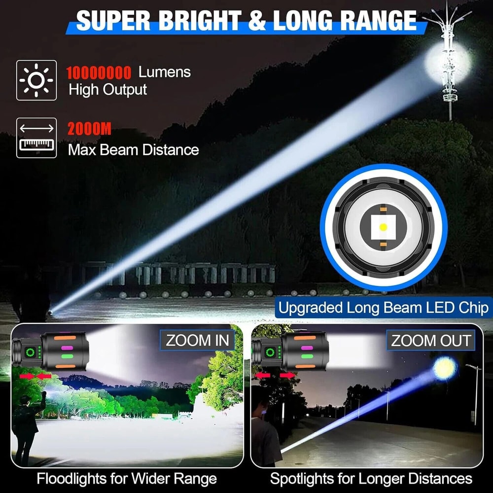 Rechargeable LED Work Light Lumen Super Bright Tactical Flashlight For Outdoor Adventures 2