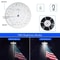 Super Bright LED Solar Powered Flag Pole Light Waterproof Outdoor Auto Active 2
