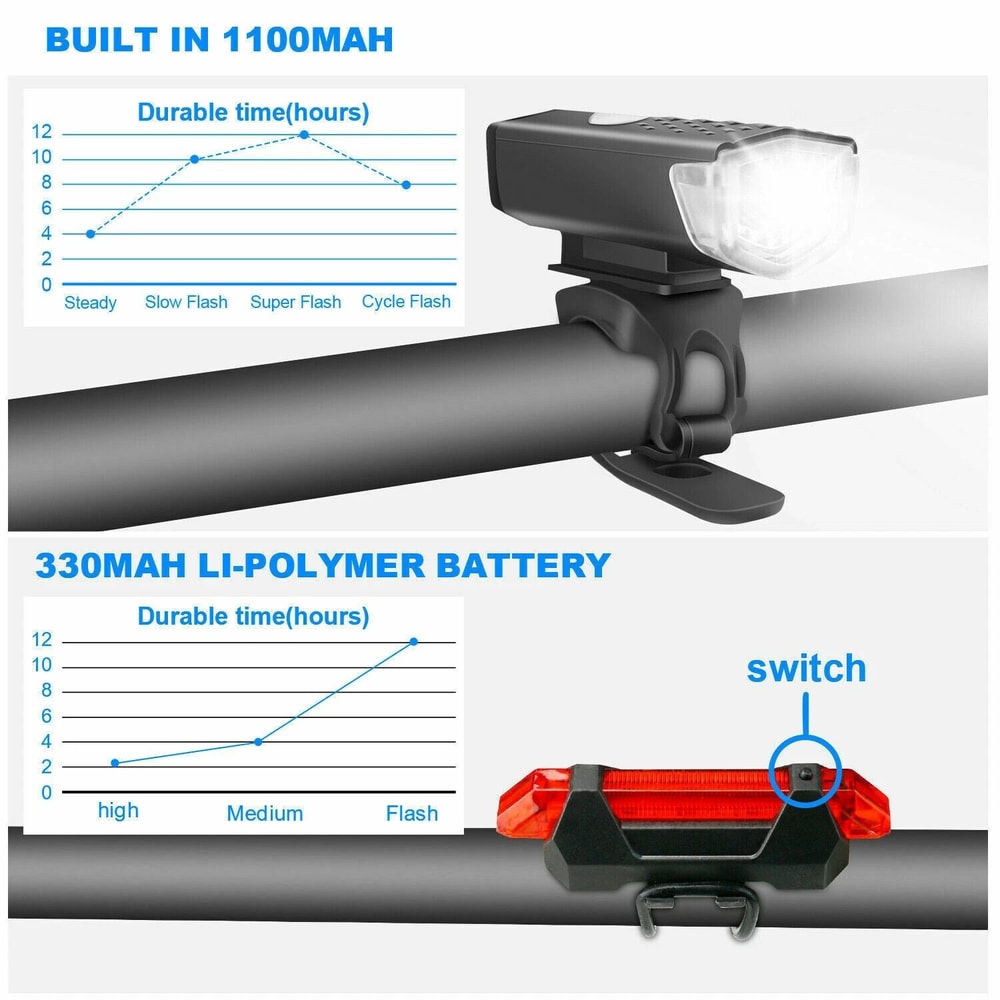 USB Rechargeable LED Bicycle Headlight Rear Light Cycling Lamp Set For Safe Riding 6