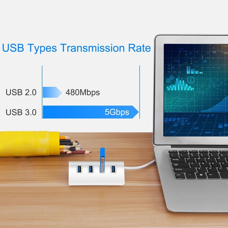HighSpeed 3 Ports USB Aluminum Charging Hub For Windows PC Mac Fast Data Transfer 4