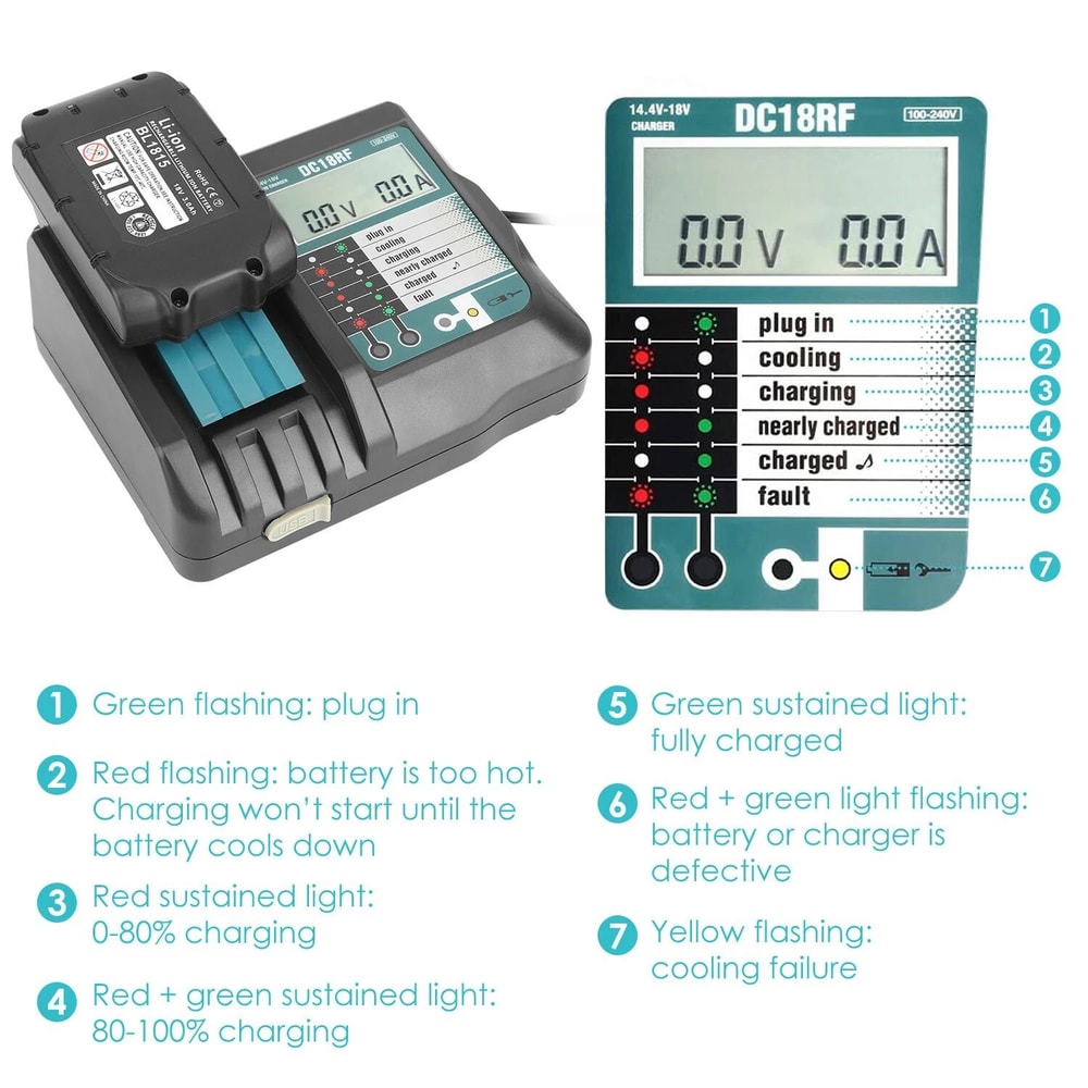 Makita Battery Charger Replacement Efficient And Reliable Charging 5
