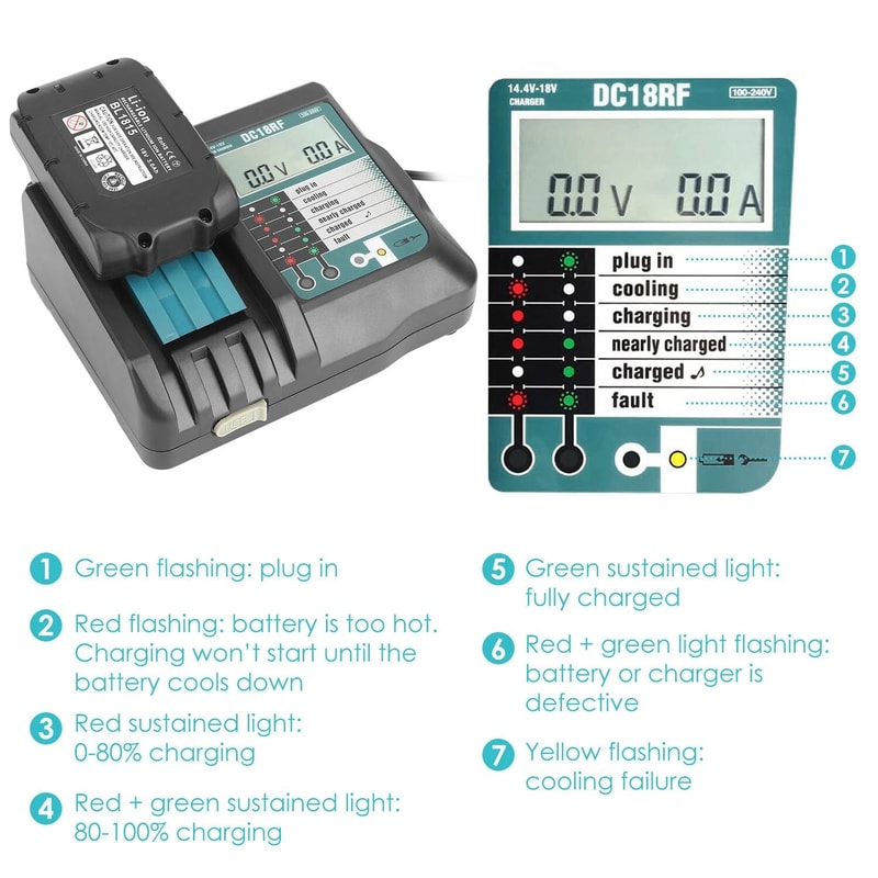 Makita Battery Charger Replacement Efficient And Reliable Charging 5