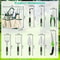 Gardening Hand Tools Garden Tool Kit Aluminum Alloy Durable Plant Gardening Tools 10